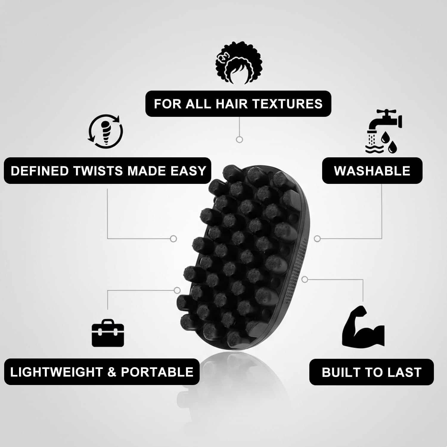 Lockenschwamm für Schwarzes Ha – Twist Sponge Coil Bewertung und Preis
