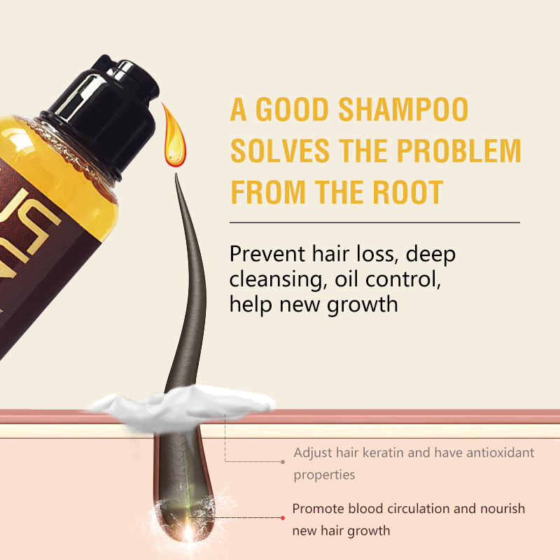 PURC Verdickung Haarwachstumss – Biotin Shampoo Thickening Bewertung und Preis